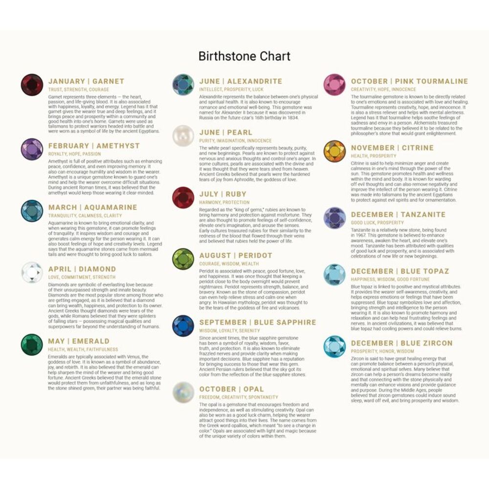 Silver Rhodium Plated Lab Created Ruby Birthstone… - image 5